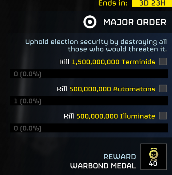 helldivers2's tweet photo. MAJOR ORDER: The myriad Cyborg plots to disrupt the Quarter-Term elections have severely damaged citizen confidence in the effective management of their votes. It is imperative that citizens have absolute trust that the results of the election accurately represent their will, as determined by algorithmic inference.  

The Super Earth Government, informed by the results of an expert election security panel, has passed a comprehensive Super Secure Elections Act. By reducing unnecessary oversight and the number of personnel involved in Democratic Management, the process will be far less susceptible to enemy interference. Additionally, the bill allocates new military spending for upholding election security.

Helldiver arsenals have been augmented with a number of stratagems. They are directed to uphold election security—by any means necessary.