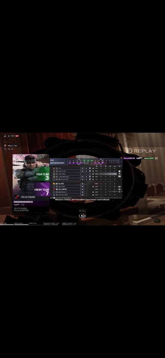Ally____Rose's tweet photo. I did absolutely fuck all, but won our GNL games vs Wildboyz. 

Big thank you to my boyfriend @RRoseR6 for playing with me ❤️

and 
@Kaido_R6 for bringing some of your players to play with us. https://t.co/57jNo2d67J