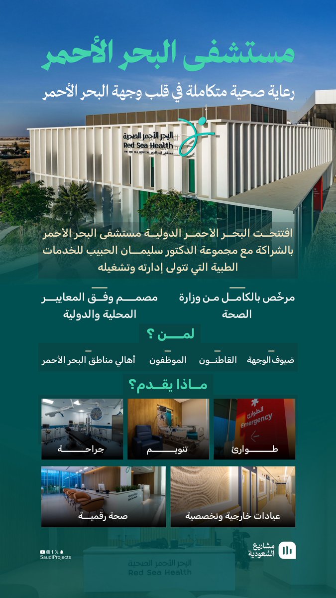 SaudiProject's tweet photo. 🟢 رسميًا

شركة البحر الأحمر الدولية تفتح أول مستشفى بشراكة مع مجموعة سلمان الحبيب في وجهة البحر الأحمر @VisitRedSea https://t.co/RzJPeKfH8P