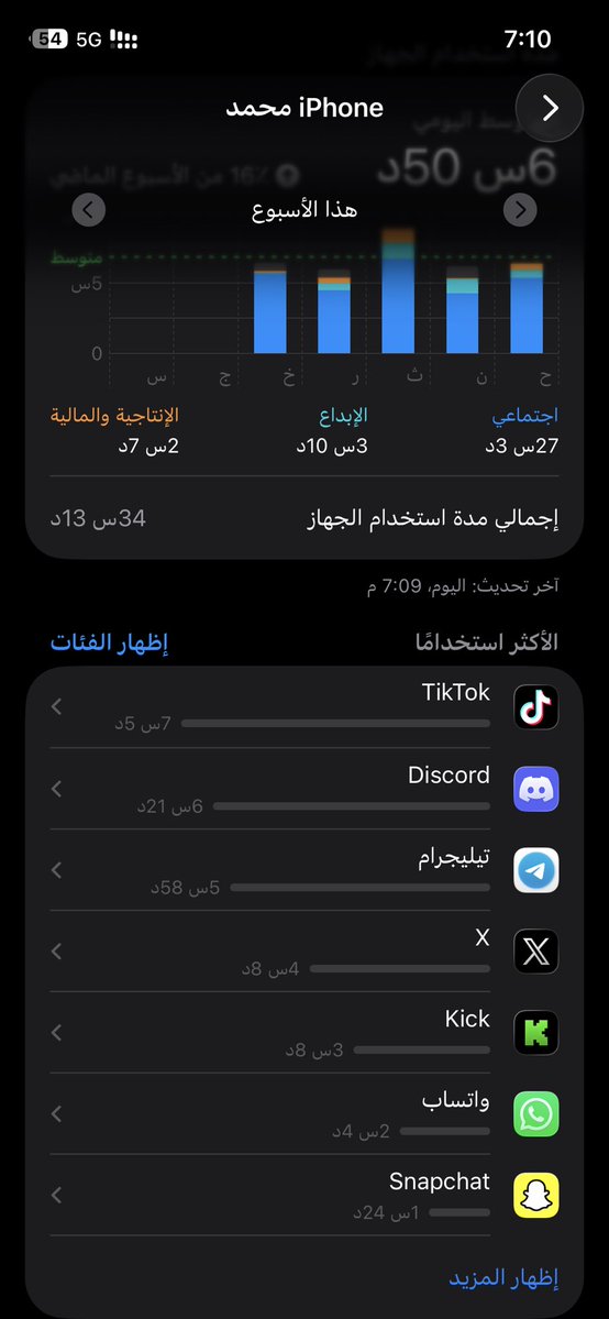 number1maybe's tweet photo. @ABo3abdf16 https://t.co/Y67sY8ECO8