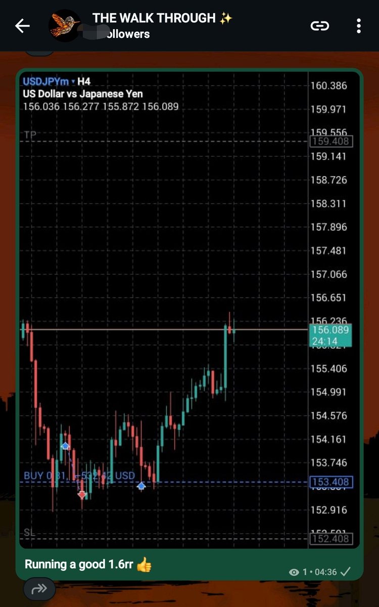 _TRADE_WITH_ME's tweet photo. $USDJPY #USDJPY 🐌 https://t.co/IaJGtYVVdB