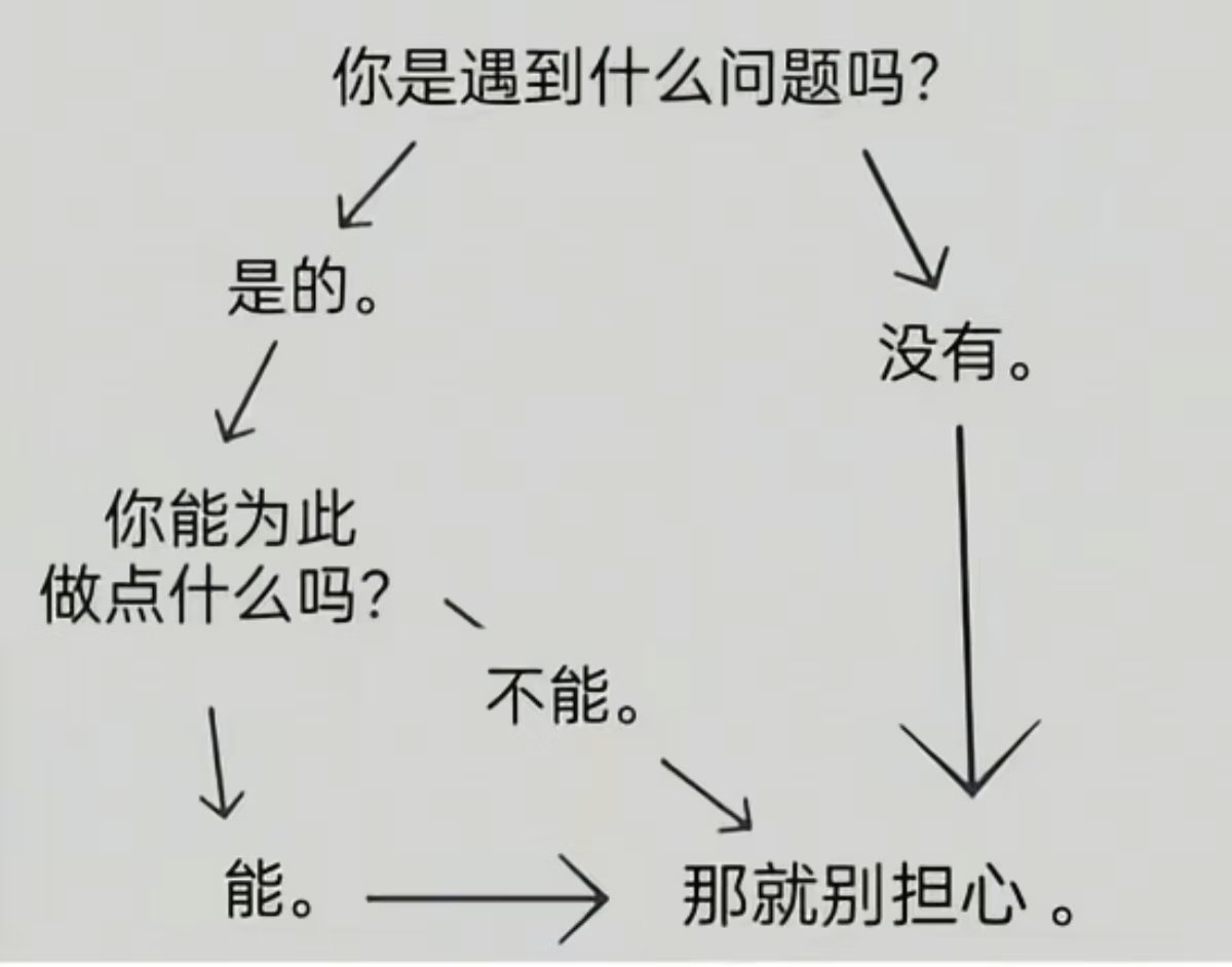 xiaohu476682's tweet photo. 放轻松各位，无论遇到什么问题，过几年你再回头看，其实都已经不重要了 https://t.co/rGmN4U0tSY
