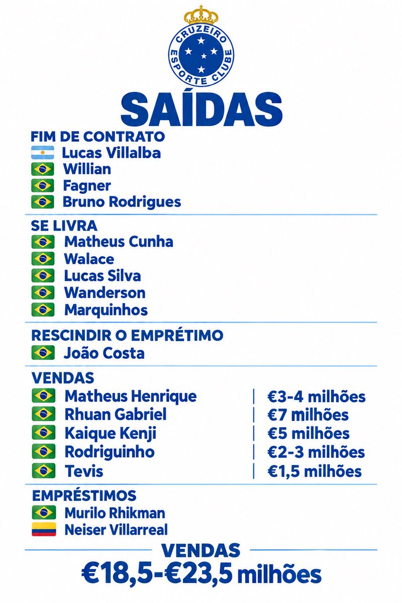 bernardofeelipe's tweet photo. @lucasscecc https://t.co/9agkt9LvDK