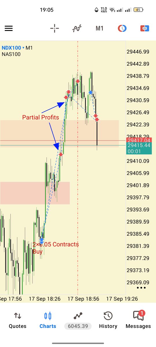 TonyMurimi10's tweet photo. @I_Am_The_ICT Glad I took partials US100 1min... Thanks for the concepts Michael https://t.co/NuyAnUHUm8
