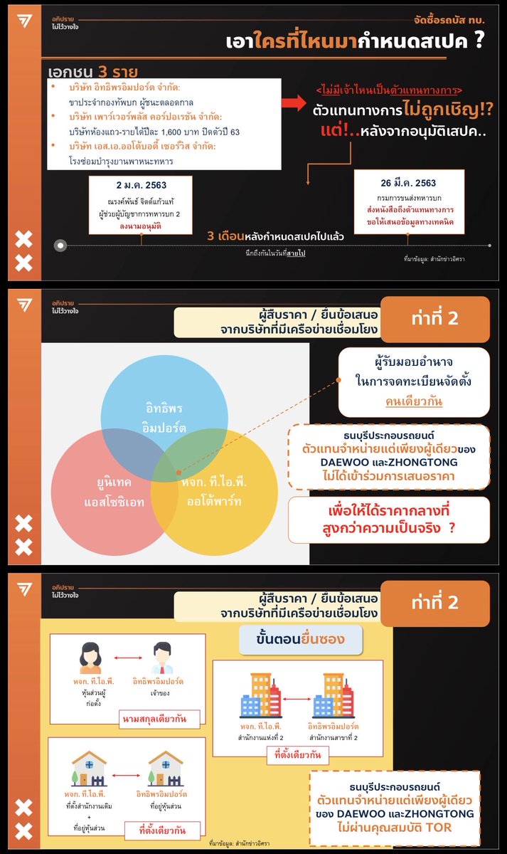 UUUPPP11's tweet photo. อันนี้ตลกดีครับ ที่บอกว่าพรรคส้มอยากให้ กทม.ต่อสัญญากับบริษัทเดิม

บริษัทนี้เป็นบริษัทที่พรรคส้มเคยเอามาอภิปรายไม่ไว้วางใจรัฐบาลประยุทธ์ว่ามีการล็อกสเปกด้วย TOR ในโครงการของรัฐด้วยซ้ำ

ดูการอภิปรายได้ที่ link ข้างล่าง กับภาพประกอบสไลด์อภิปราย

https://t.co/HUpJgogW8m https://t.co/bMqa2Uahz2