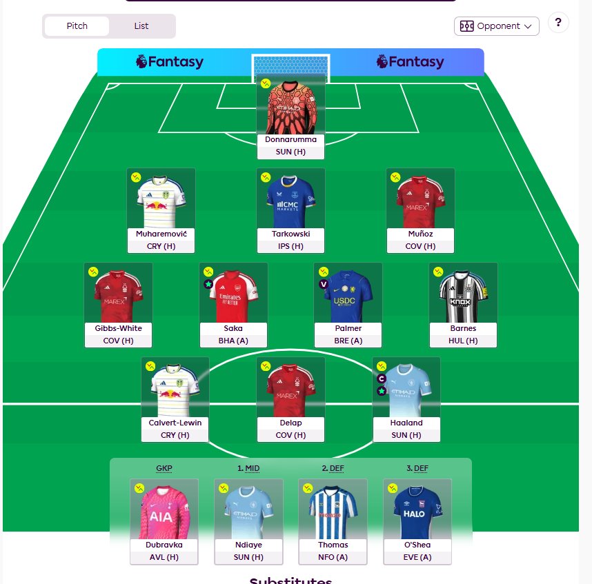FPLJonnyBoy's tweet photo. @FPL_S7S Also this https://t.co/ysiaq9tvYP