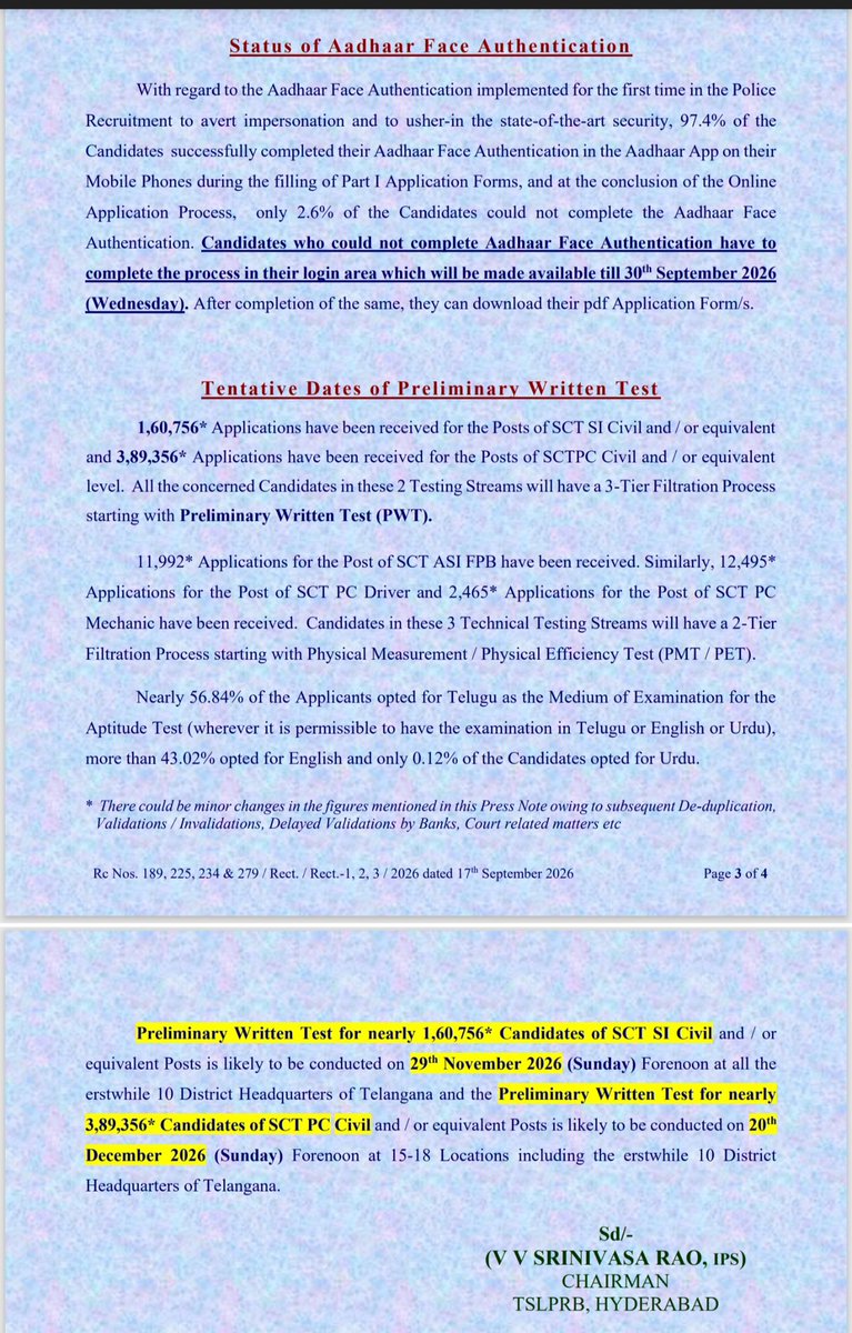 LVReddy73's tweet photo. Telangana State Level Police Recruitment Board #TSLPRB releases schedule for conducting #SI, #Constable preliminary test.
#PoliceJobs
#SIrecruitment
#ConstableRecruitment
#jobs
#Recruitment
#jobnotifications https://t.co/TgMlC1JaN7