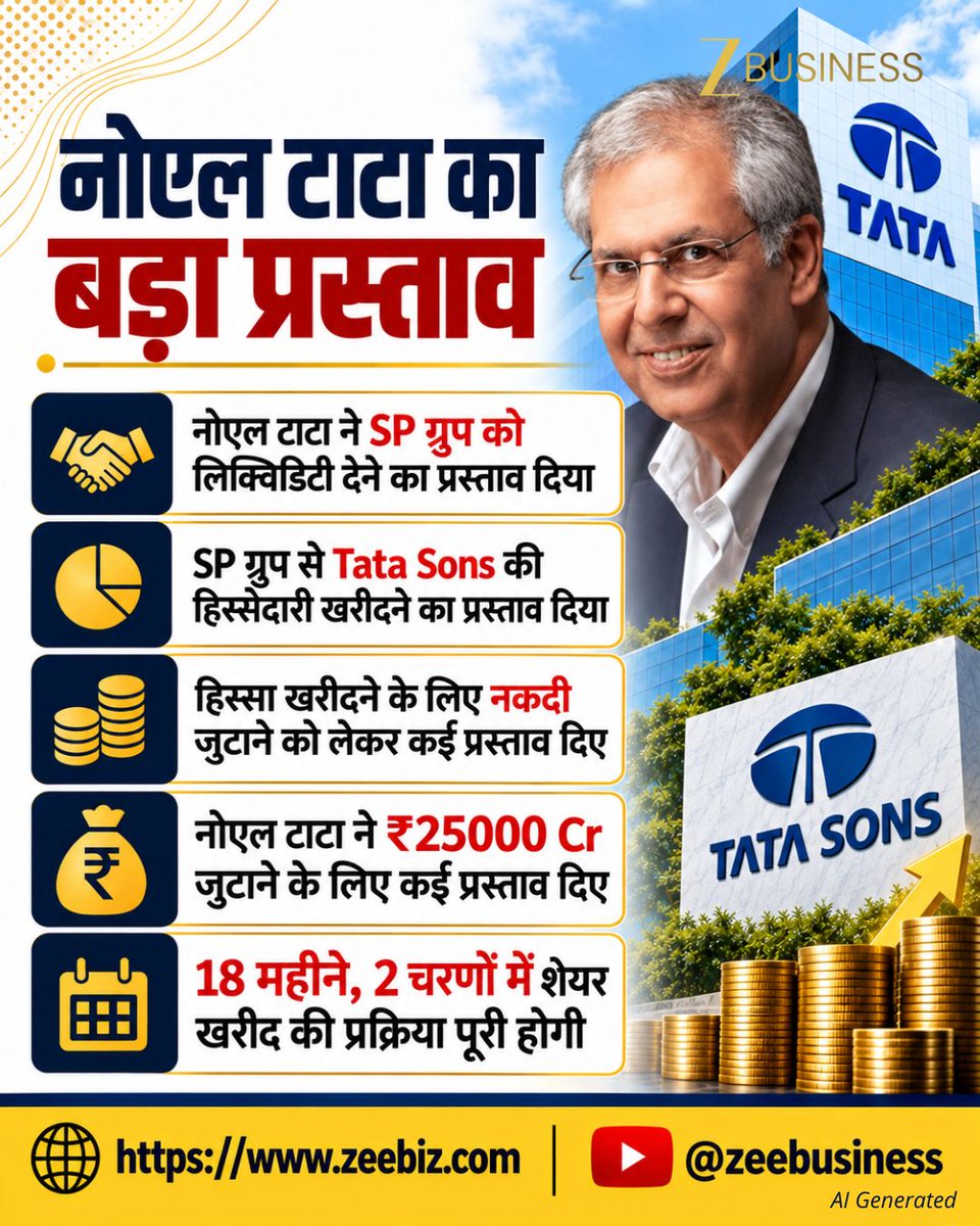 ZeeBusiness's tweet photo. नोएल टाटा ने SP ग्रुप को लिक्विडिटी देने का प्रस्ताव दिया
SP ग्रुप से Tata Sons की हिस्सेदारी खरीदने का प्रस्ताव दिया
#NoelTata #SPGroup #TataSons #TataGroup #TataSonsStake #TataGroupNews #SPGroupNews #NoelTataNews #TataNews #TataShares #TataStake #LiquidityProposal https://t.co/SIhoaEUK9w