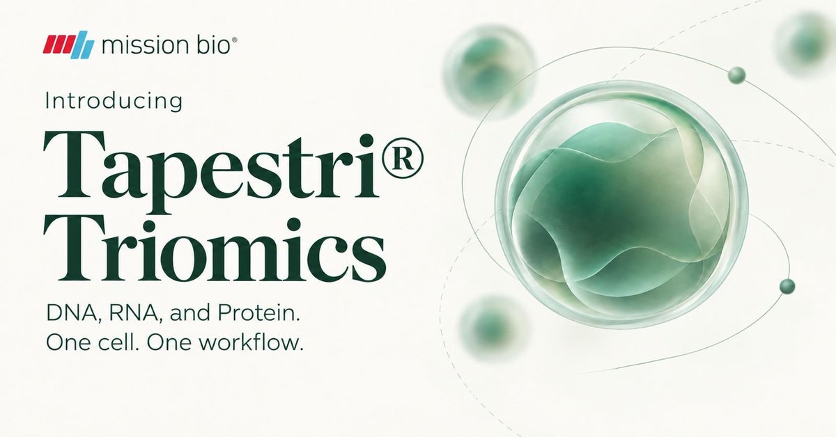 FusionFundVC's tweet photo. Congrats to @MissionBio on launching Tapestri® Triomics, bringing #DNA, #RNA, and protein data together in one workflow. For cancer researchers, this can provide a clearer picture of how genetic changes affect individual cells and help guide new therapies. #Multiomics #Biotech https://t.co/i5plOrSdII