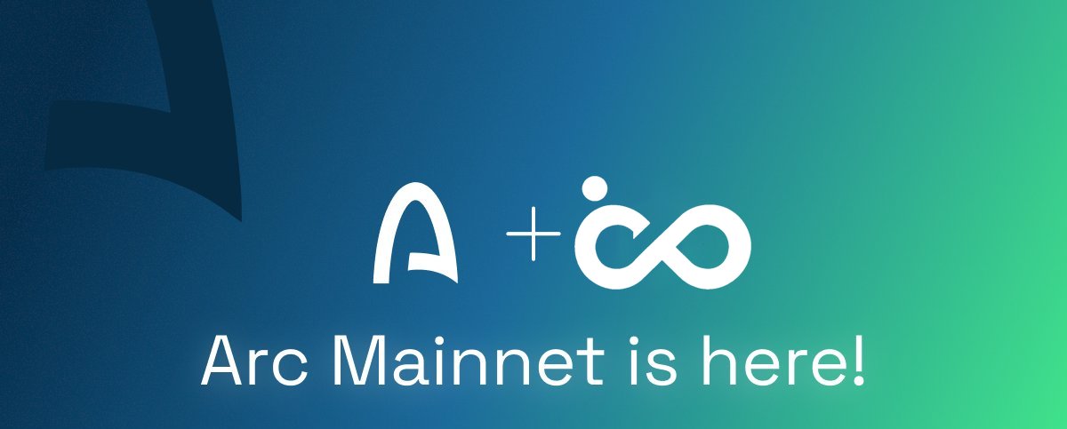 Infinitynamecom's tweet photo. Already 300+ .arc domains have been claimed! 🔥

Experience the future of decentralized identity on @arc 

Claim, own, and manage your name with permanent digital ownership.

👉 https://t.co/qEy5QUwyBb

No renewals.
No expirations.
Just yours. Forever. https://t.co/exW3KxJGXL