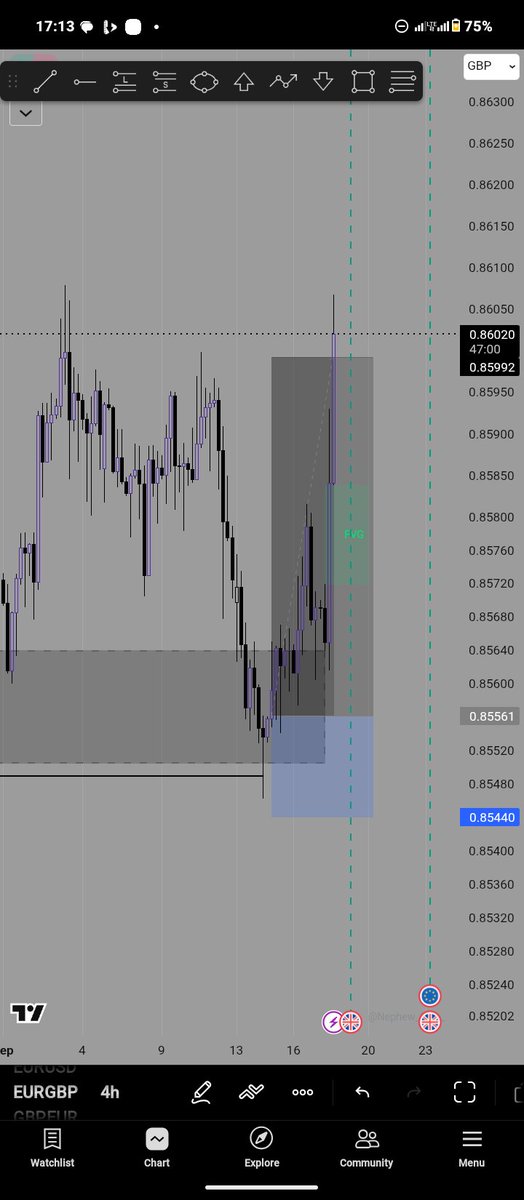 DatboyBunny's tweet photo. @VarisTheTrader 💯
Omo I don't even know what to say but ur videos are good back to back tp https://t.co/67h2DrbXF7