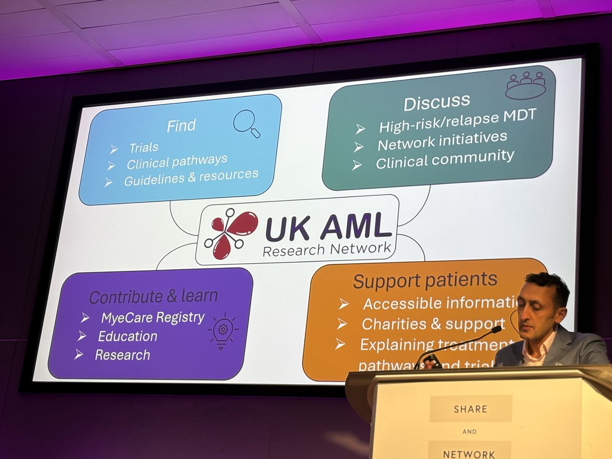 charliecraddock's tweet photo. Great talk about the new UK AML Research Network website pioneered by Anjum Khan and Tom Coates. Generously supported by @act4patients and funded by @CureLeukaemia https://t.co/joWyuH5QWq