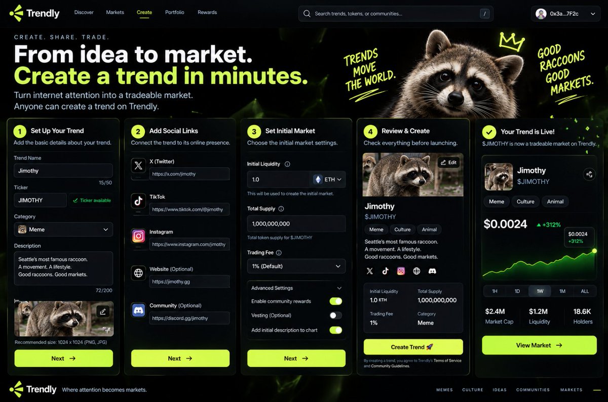 ofc_trendly's tweet photo. from trending into market 🚀🚀
#robinhoodchain https://t.co/oPdVQBFBGN