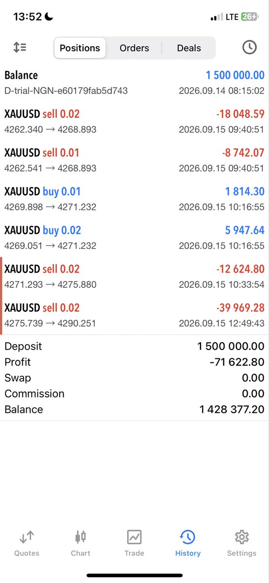 SHILO_trades's tweet photo. @naira_trader please help me 
I really appreciate you guys https://t.co/VscRDFAYkS