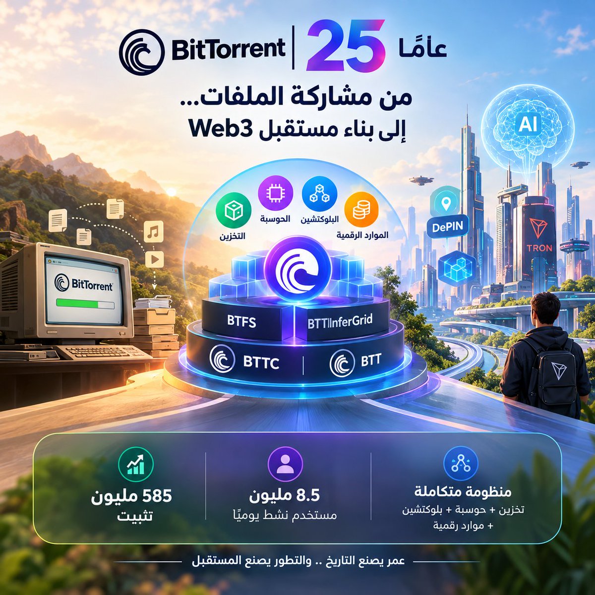 G8TQ6's tweet photo. 🚀 25 عامًا من BitTorrent… لكن القصة الأهم ليست في الماضي، بل فيما تبنيه للمستقبل.

من السهل النظر إلى 585 مليون تثبيت و8.5 مليون مستخدم نشط يوميًا باعتبارها مجرد أرقام ضخمة 📊

لكن خلف هذه الأرقام توجد قاعدة استخدام حقيقية يمكن البناء عليها مع انت��ال المنظومة إلى مجالات جديدة مثل DePIN، الحوسبة اللامركزية والذكاء الاصطناعي 🤖🌐

وهنا تصبح الصورة أكثر إثارة للاهتمام 👀

مع BTTC وBTT، ومع تطور البنية من BTFS إلى BTTInferGrid، لم تعد الرؤية مقتصرة على مشاركة الملفات؛ بل تتجه نحو دمج التخزين + الحوسبة + البلوكتشين + الموارد الرقمية في منظومة واحدة ⚡

وهذا مهم أيضًا عند النظر إلى منظومة TRON.

لأن مستقبل Web3 لن يعتمد فقط على امتلاك بلوكتشين سريع، بل على بناء اقتصاد رقمي تتكامل فيه البنية التحتية، المستخدمون، السيولة وحالات الاستخدام 🔗

وهنا يأتي دور العملات المستقرة 💵

كلما توسعت هذه البنية وظهرت تطبيقات لامركزية جديدة، تصبح العملات المستقرة وسيلة مهمة لتسهيل الدفع والتسوية ونقل القيمة بين مختلف أجزاء الاقتصاد الرقمي.

🔥 بالنسبة لي، أكثر ما يلفت الانتباه في بلوغ BitTorrent عامها الـ25 هو قدرتها على إعادة تعريف نفسها.

من مشاركة الملفات في بدايات الإنترنت… إلى محاولة لعب دور في بنية Web3 وDePIN والذكاء الاصطناعي.

⏳ العمر يصنع التاريخ، لكن القدرة على التطور هي التي تصنع المستقبل.

#TGF #TRON
#TRONGlobalFriends