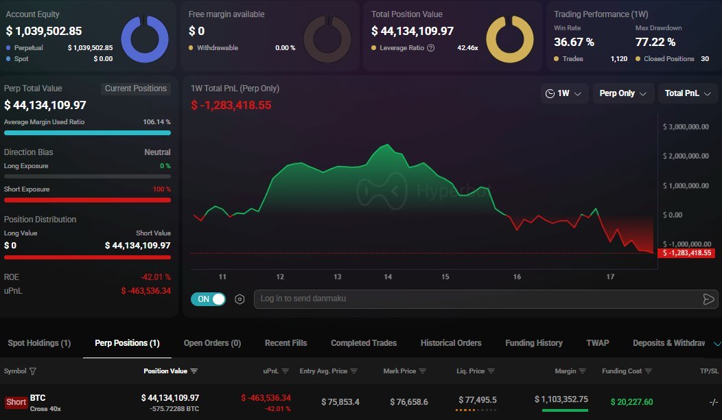 Michaell_becker's tweet photo. Someone opened a $44,000,000 $BTC short with 40x leverage.

Liquidation Price: $77,495
#FinancialFreedom #WealthMindset #ForexTrading #PassiveIncome #InvestmentGoals #FinancialEducation #SuccessQuotes #MoneyWorks #LongTermVision #FinancialIndependence https://t.co/khTbwVlg1A