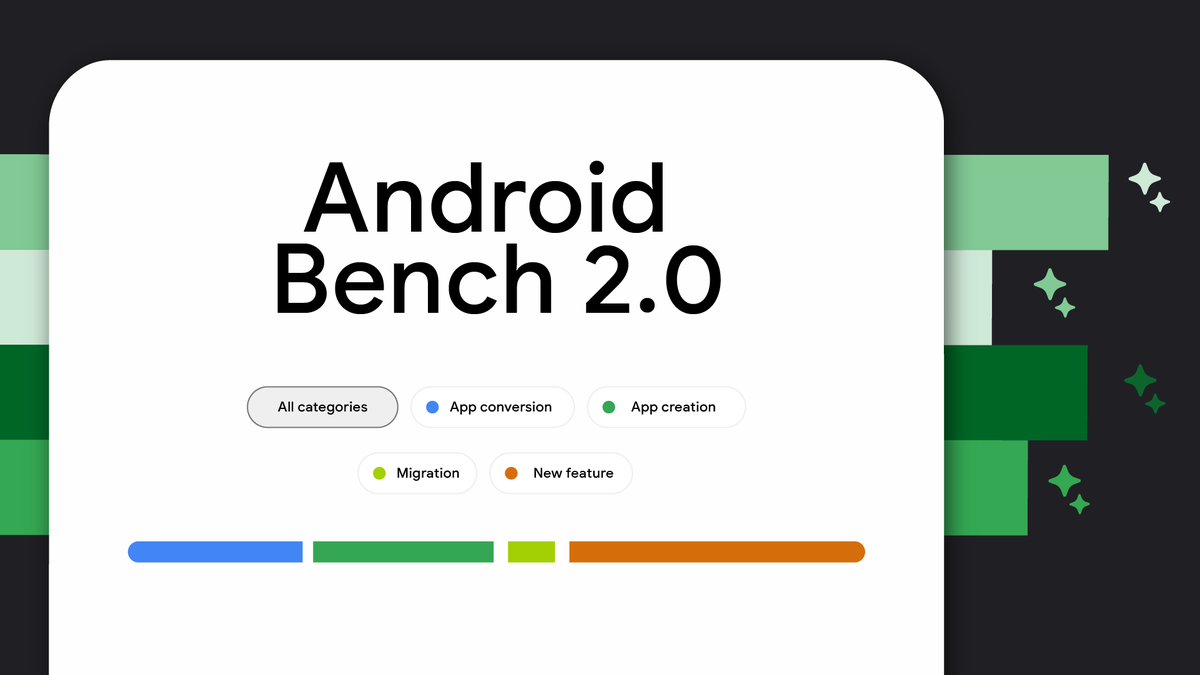 Android Bench 2.0 dashboard with category filter buttons.