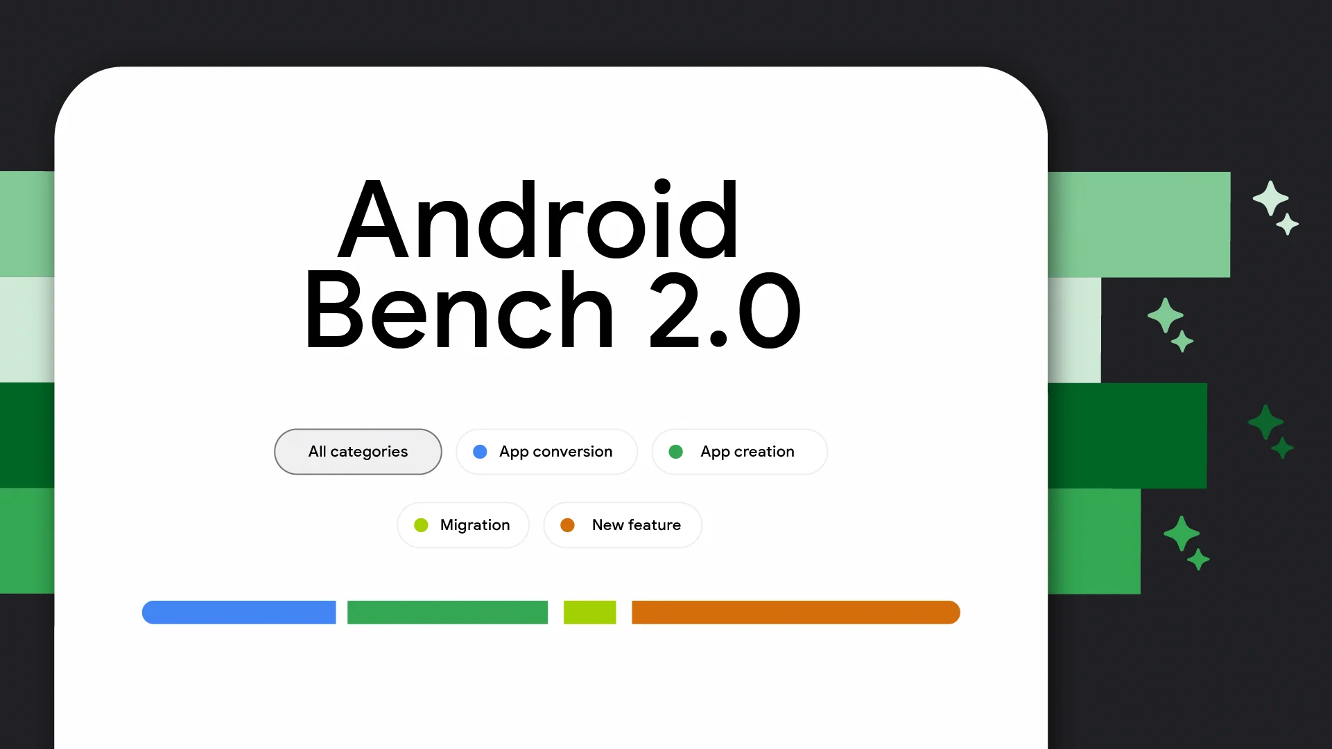 Android Bench 2.0 dashboard with category filter buttons.