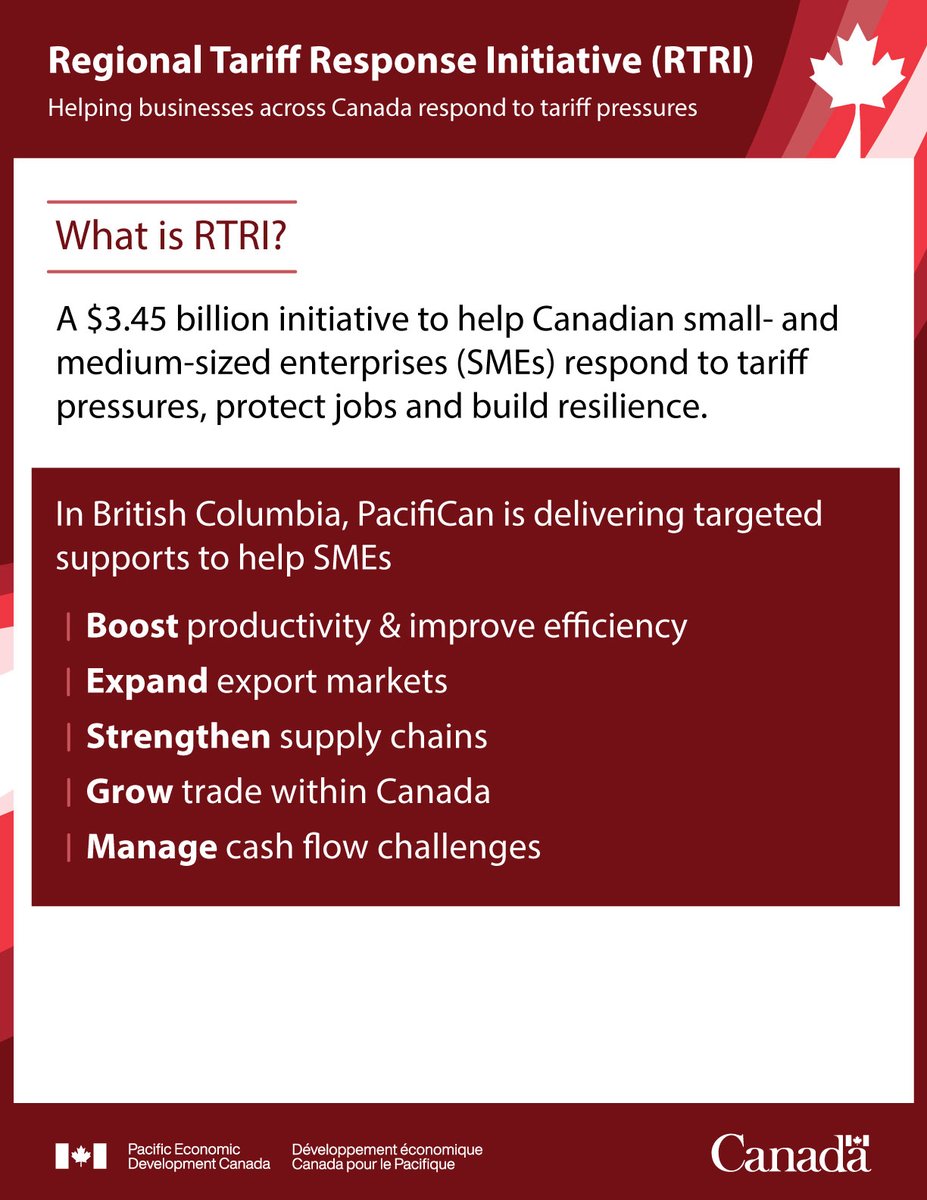 PacifiCanEN's tweet photo. Delivered in B.C. by PacifiCan, RTRI helps businesses adapt to changing market conditions, provide liquidity support, strengthen competitiveness, diversify into new markets, and build greater trade resilience.

Learn more: https://t.co/1kPY9nPDHD

#RTRI #GC #CanadaStrong https://t.co/9fXIZDtqvH