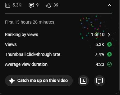 der_jenny082's tweet photo. 5K views in a high-RPM, highly competitive niche — using an aged channel. 🚀

Providing high-trust-score aged YouTube channels to help you get started with a stronger foundation.

🔗 Check my bio. https://t.co/He0ou6wmbl