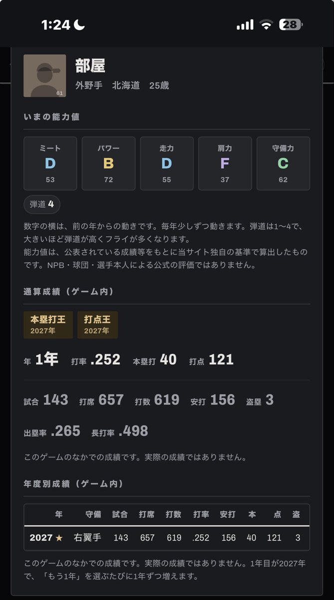 terente5's tweet photo. 野球チームメーカーでなんかバケモン二人引いて1年目から勝てた https://t.co/pmmH2avblY