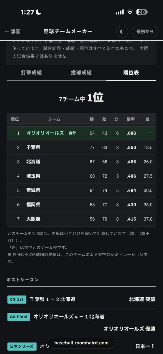 terente5's tweet photo. エグい勝ってる https://t.co/hZpDkD5l6J