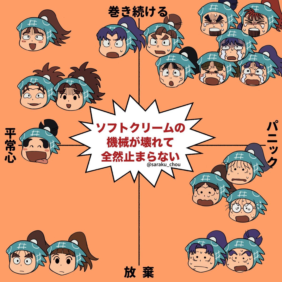 saraku_chou's tweet photo. セリフ再掲 https://t.co/LMm7XM8OkW