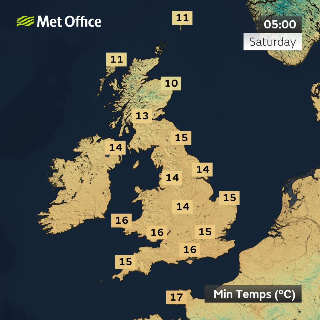 By Saturday morning, temperatures are noticeably milder. Minimum temperatures are widely between 14 and 16°C across England, Wales and Northern Ireland, with 17°C possible in the far south. Scotland remains cooler, with values mostly between 10 and 13°C.