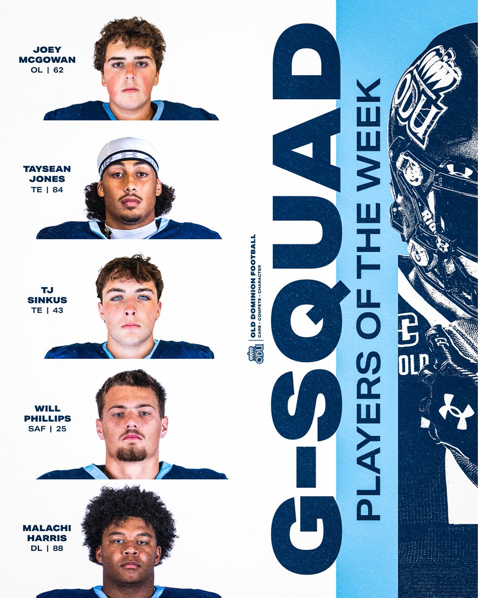 ODUFootball's tweet photo. G-SQUAD POTW: WEEK 3️⃣

OFF: @JMcGowan72 &amp; @Tay_OWTW 
ST: @tjsinkus433 
DEF: @Willphill1205 &amp; @TheeMalachi2026 

#ReignOn | #ALLIN https://t.co/hN6rwk9ZpA