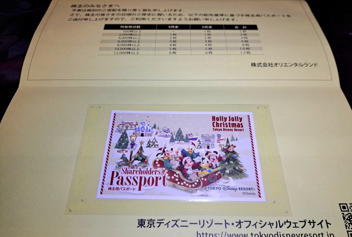 ojg2xv's tweet photo. ディズニーの株主優待券お譲りします。

【譲】ディズニー株主優待パスポート1〜2枚

【求】1枚8500円　PayPayまたはメルペイ　都内手渡し可

2027年1月31日まで有効

#ディズニー株主優待 https://t.co/cZyRcOg3iO