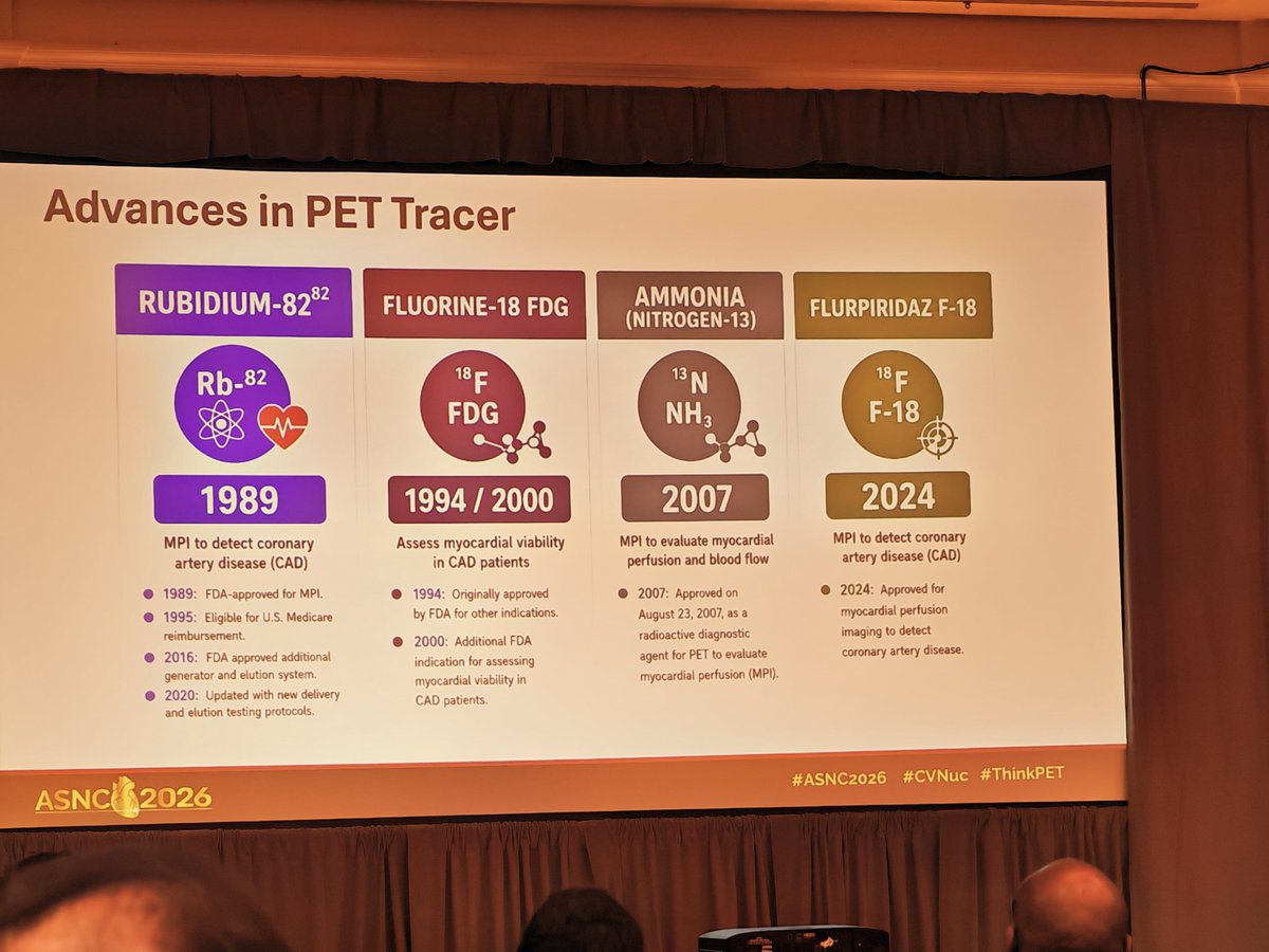 estelais's tweet photo. Cardiac pet #ThinkPET is definitely the election of choice for #CVNuc imaging #ASNC2026 @almallahmo
♥️ @rafaelnuclear @SinghVasvi @domcbenz @ShadyAbohashem @PanithayaC @MyASNC https://t.co/D52CKsGg7w
