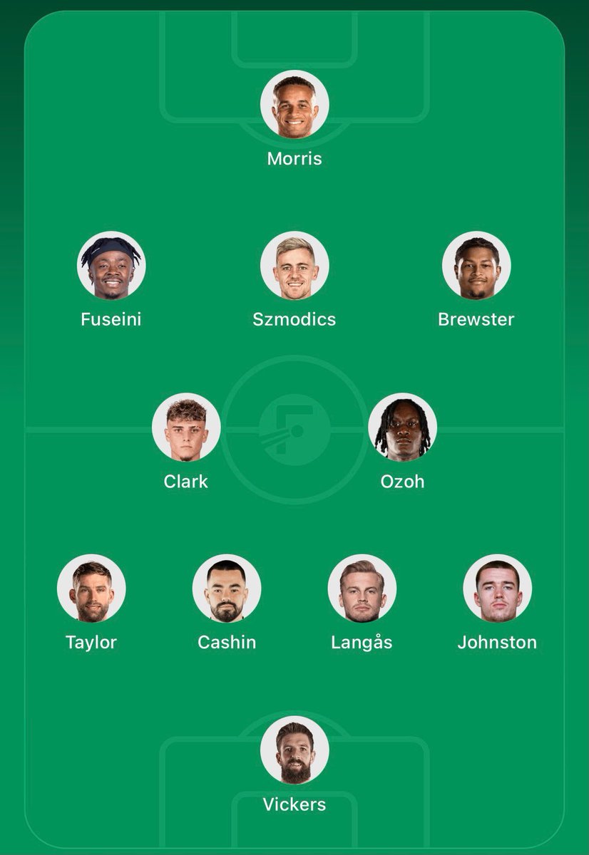 TheRamblinRam's tweet photo. Our 11s 🐏

Ivan - Vickers, Johnston and Brewster in for Zetterström, Ward and Meister. Looks well balanced?

Jamie - Need some ex Blackburn for this one so Hedges in just ahead of CBT, helps Taylor more defensively. 

#DCFC https://t.co/e2jecZZj7v
