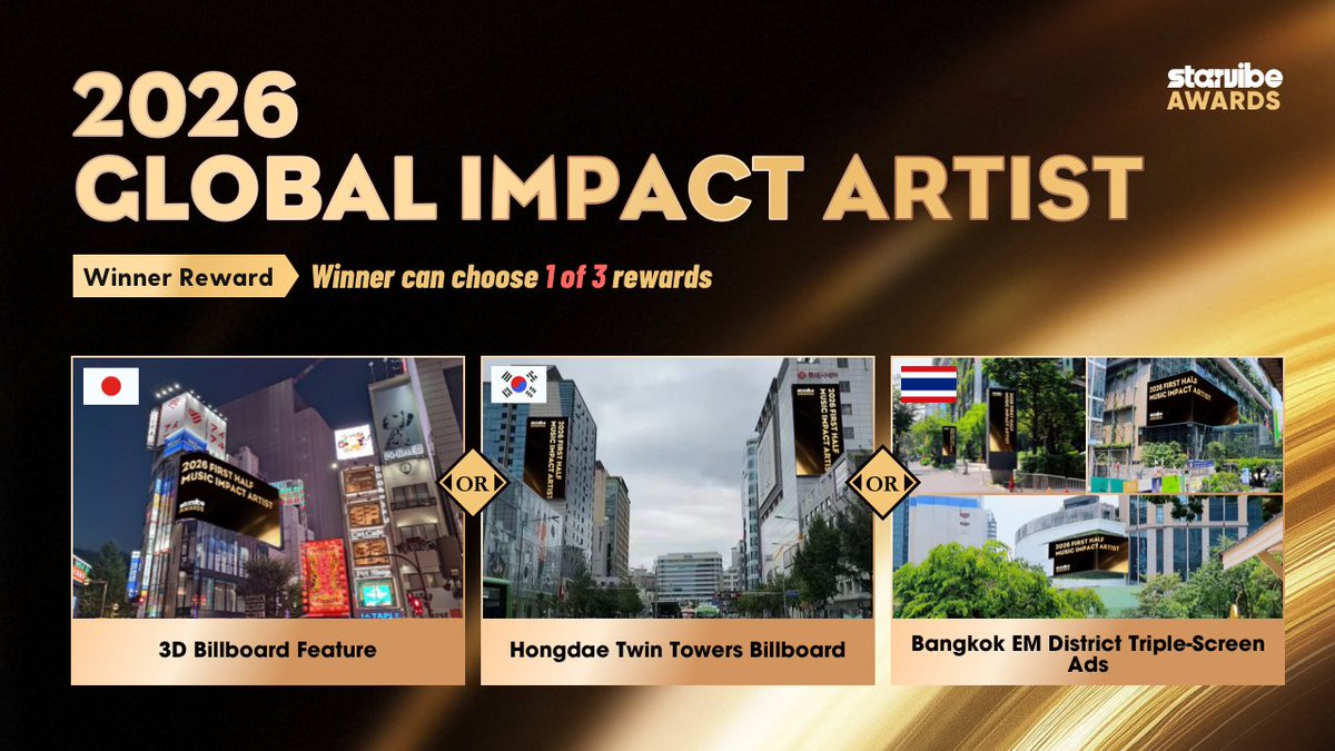 starvibe2015's tweet photo. STARVIBE AWARDS โจ
2026 Global Impact Artist
Who made the biggest global impact in 2026? ๐โจ
From music and performances to global activities and fan power, itโs time to crown this yearโs Global Impact Artist.
๐ณ๏ธ Voting is NOW OPEN
โฐ Sep 18 โ Sep 27, 2026 (KST)
Vote for your favorite artist now ๐
https://t.co/Z9yAfDXfYf
๐ Your vote decides the winner.
#StarVibeAwards #2026GlobalImpactArtist #Kpop
