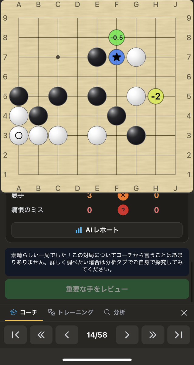 Bloodystoolmemo's tweet photo. 素晴らしい一局でした!(疑問手7手)
#Playgo https://t.co/w5pcSevlq9