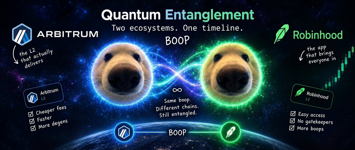 boopthecoin's tweet photo. BOOP is now live on Robinhood Chain. 🟢 

You can now bridge @arbitrum's favourite dog on the green chain, through the @TickerYardHQ app:
https://t.co/6UnvgUOGvz.

BOOP is paired with $GOOGLE, with locked liquidity and trading is live with the ticker yBOOP. For trading, use your favourite dex trading app with the Robinhood Chain CA 0x0025Bd2FE04E3b64145d3AF2BC865b8A3Ff46Ca0 as yBOOP.

Why $GOOGLE? Read below for the vision. 👇

Huge shoutout to our partners at @TickerYardHQ, @stonkbrokershub, and @OxSimpleFarmer for making this cross-chain deployment seamless.

RobinBoop is here, powered by @arbitrum.

Just. BOOP. It. 🫵🐶