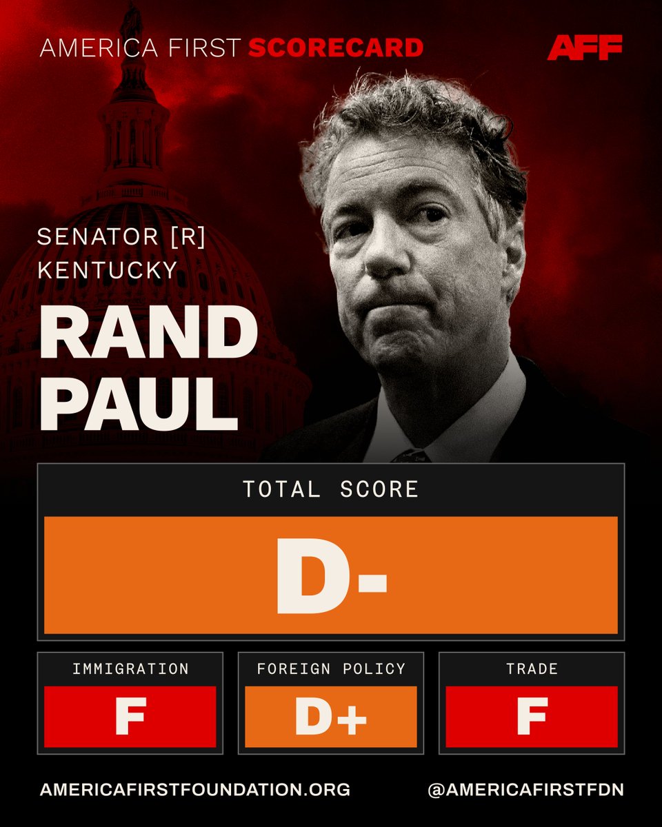 AmericaFirstFdn's tweet photo. Rand Paul's libertarian policies have failed America for more than a decade. (@RandPaul) https://t.co/JB9LUO7kLw