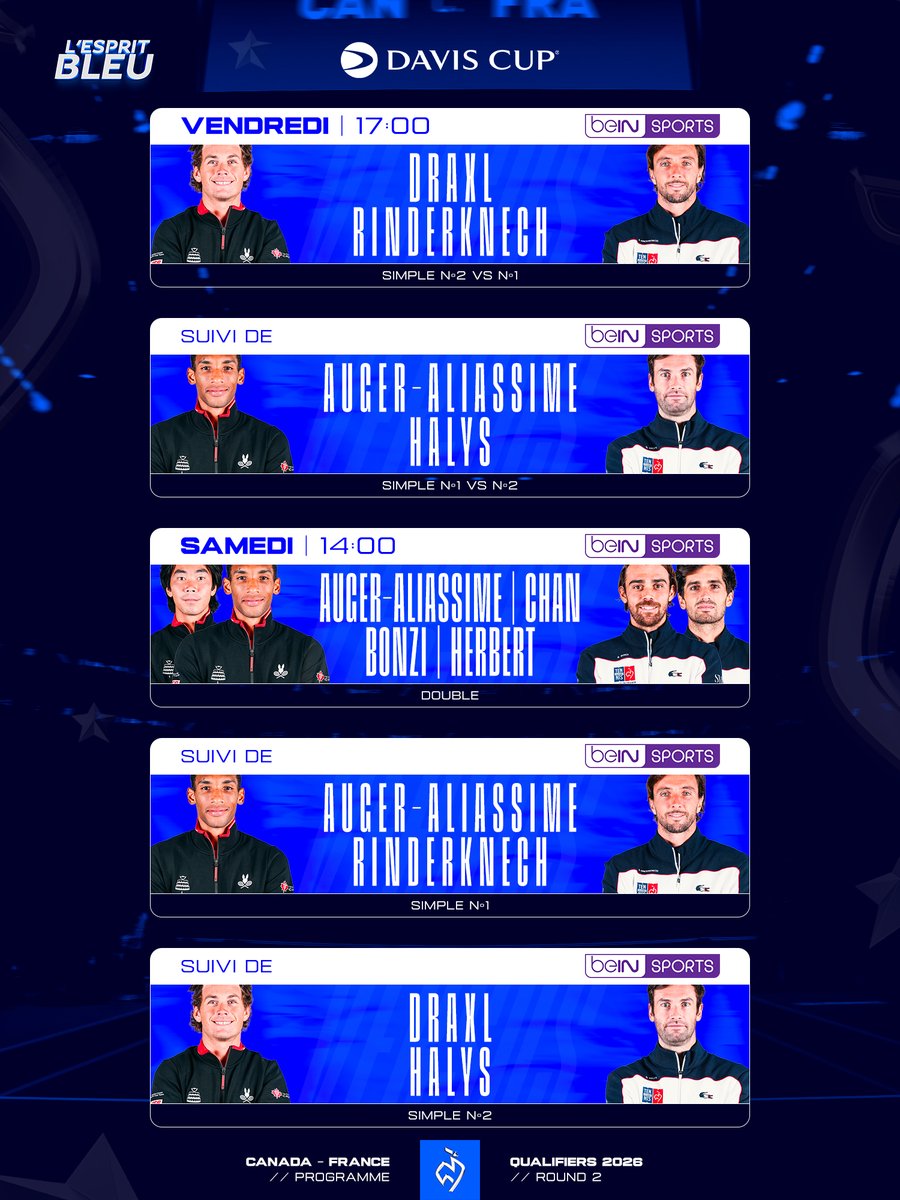 FFTennis's tweet photo. Le programme de la rencontre face au Canada 🇨🇦🇫🇷
Le deuxième tour de Coupe Davis des Bleus est à suivre en direct sur @beinsports_FR, à partir de 23h heure française ce vendredi 📺
#DavisCup #EspritBleu https://t.co/FZDkHXGE67