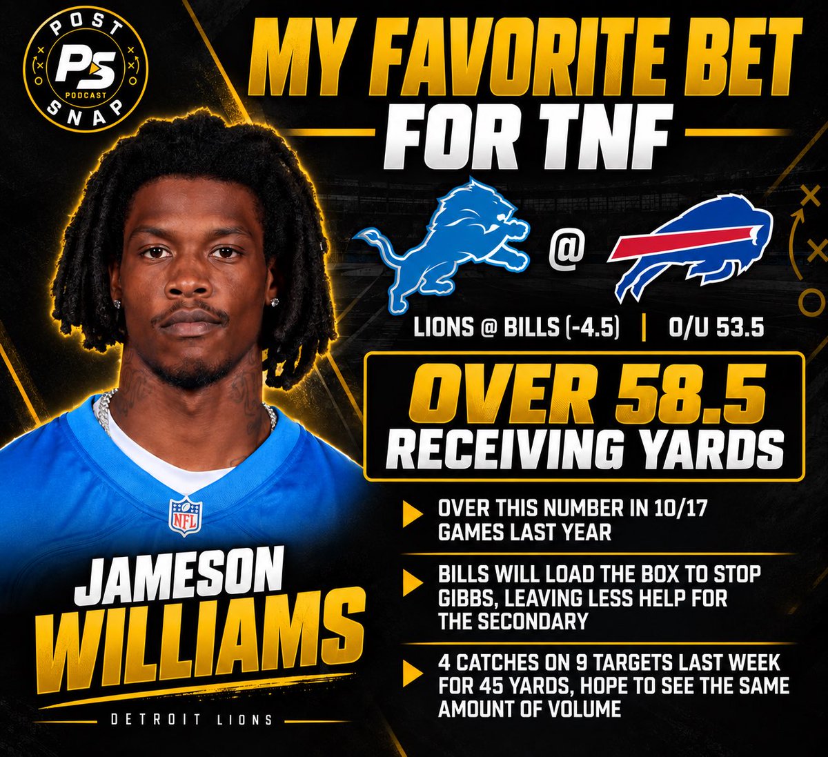 PostSnapPodcast's tweet photo. My FAVORITE bet for TNF!💥💰 #OnePride #NFLPicks #NFLGambling https://t.co/nQxDmKAe5v