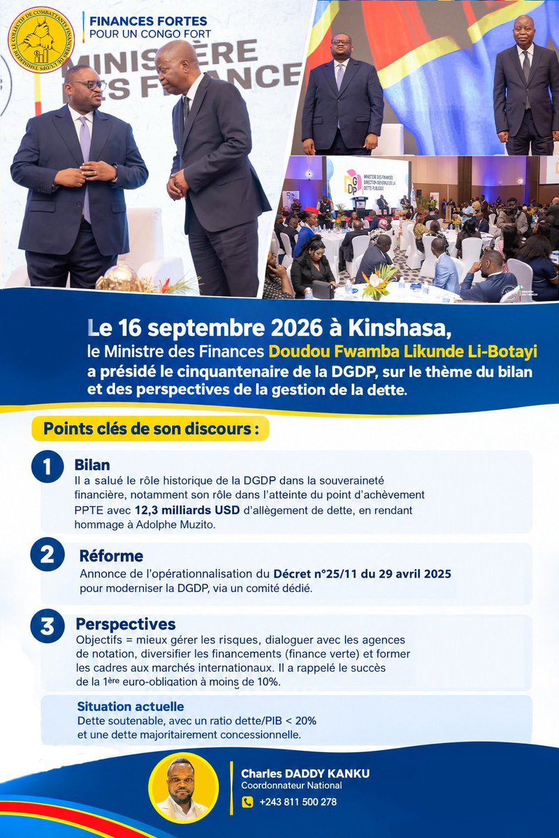 KankuSipamba's tweet photo. DGDP | 50ans 
Le Ministre des Finances, Doudou Fwamba Likunde Li-Botayi, a présidé, mercredi 16 septembre 2026 à Kinshasa, la cérémonie du cinquantenaire de la Direction Générale de la Dette Publique (DGDP), organisée sous le thème « DGDP, 50 ans de gestion de la dette publique : bilan, défis et perspectives ».

En présence de plusieurs membres du Gouvernement et du Représentant résident du FMI, il a rappelé le rôle historique de cette administration dans la souveraineté financière de l’État. Le Ministre a notamment salué sa contribution au processus ayant conduit la RDC au point d’achèvement de l’Initiative PPTE, avec un allègement de dette estimé à 12,3 milliards USD, rendant hommage à Adolphe Muzito, alors Chef du Gouvernement.

Évoquant le Décret n° 25/11 du 29 avril 2025, Doudou Fwamba Likunde Li-Botayi a annoncé la mise en place prochaine d’un comité chargé d’opérationnaliser le nouveau cadre organique de la DGDP. L’objectif est de renforcer les projections, la gestion des risques, le dialogue avec les agences de notation et la diversification des financements, notamment par la finance verte.

Il a également insisté sur la formation des cadres aux métiers liés aux marchés internationaux et rappelé la première émission obligataire internationale de la RDC à un taux inférieur à 10 %. Avec un ratio dette/PIB inférieur à 20 % et une dette majoritairement concessionnelle, le Gouvernement entend garantir une gestion rigoureuse et prévisible de l’endettement public. https://t.co/Eo3g0fCJsP