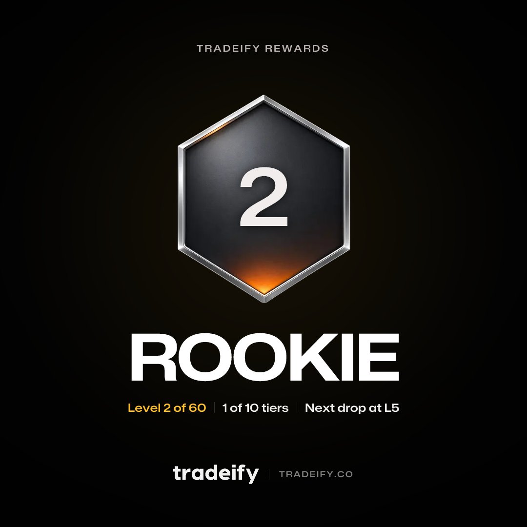 RyloTrades's tweet photo. Just hit Level 2 · Rookie on @tradeify. #Tradeify https://t.co/JGFmNjyoAp