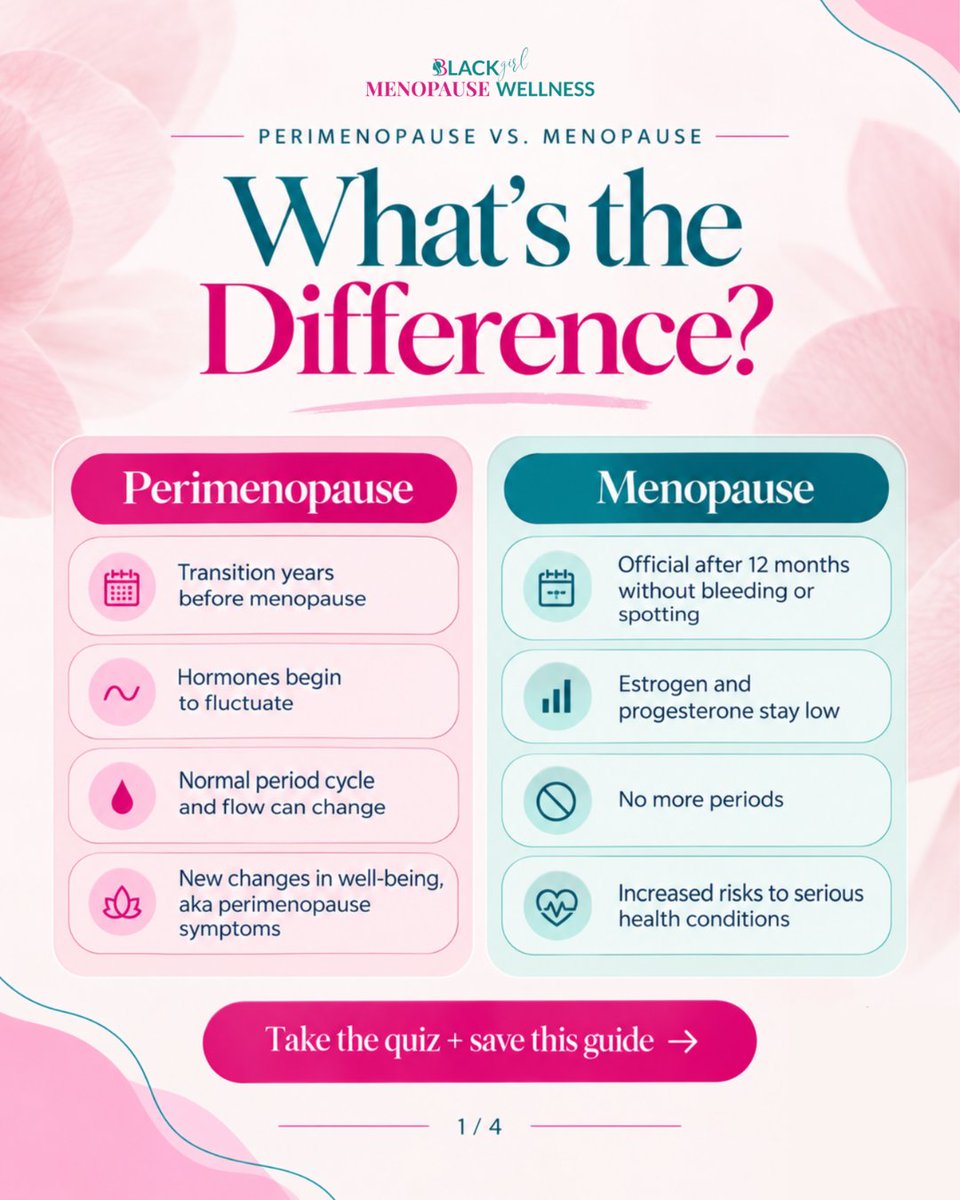 CharmaineVShaw's tweet photo. Perimenopause and menopause are not the same thing. Perimenopause is the years before menopause, when hormones and periods may become unpredictable.

Source: U.S. Office on Women’s Health. https://t.co/klxpQPypic

#BlackgirlMenopauseWellness #PerimenopauseExplained #Menopause https://t.co/48AVbZ2FLo