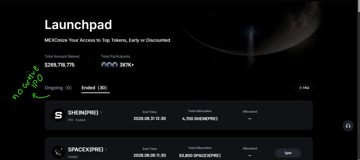 george_yule1367's tweet photo. GM, my dear friends

Last two posts on @MEXC were RealStocks vs Stock Futures, then I explained RealStocks vs Tokenized Stocks,
well, this one is Pre-IPO
you've probably heard this over $SPCX hot IPO!

MEXC has two Pre-IPO products:
Pre-IPO Futures
Launchpad

Pre-IPO Futures means you trade a price before the company goes public

you can go long or short with USDT
you do not get the share
you do not get a vote
the IPO may never happen
that is the page in front of you.

Launchpad is a short subscription event. In a live round you may receive a Pre-IPO token, like SPACEX or SHEIN !
At the moment, there is no ongoing campaign, means no token available, but we're looking forward to new ones!

reminder:
the 0-fee tag on any eligible pair is a real bonus 
@MEXC  can take no commission on the trade click, so entry gets cheaper
Just keep the rest of the cost in view
Spread and funding can still show up
And 0-fee is about the ticket, not about the IPO. The listing is a separate question.

so, to sum it up:
If you want the real share → RealStocks
If you want a token on spot → Tokenized Stocks
If you want leverage on a listed name → Stock Futures
If you want to trade before listing → Pre-IPO Futures

#MEXC0808