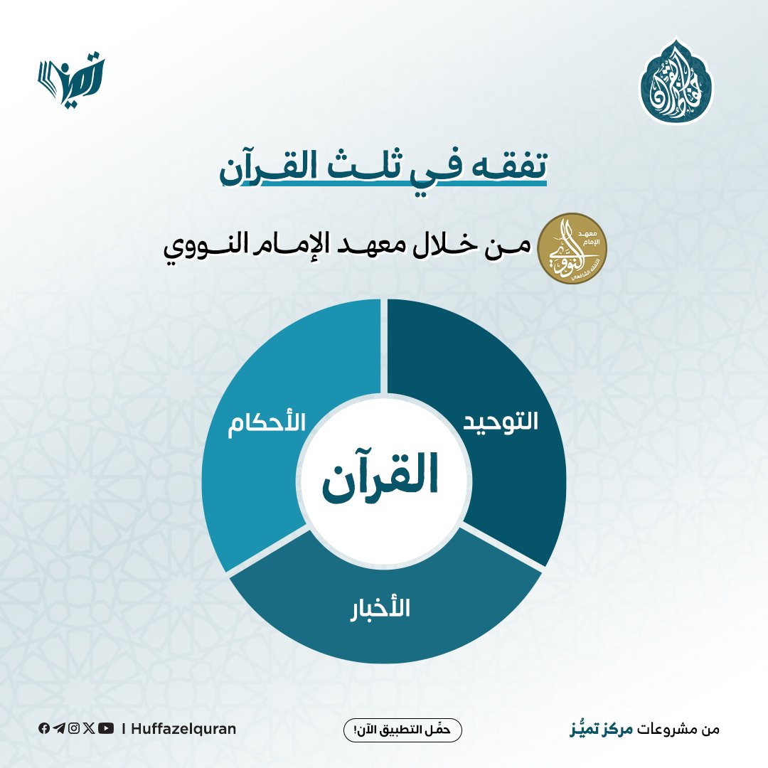 huffazelquran's tweet photo. 📝تفقه في ثلث القرآن من خلال معهد الإمام النووي.

✨ يتيح لكم معهد الإمام النووي هذه الفرصة لدراسة علم الفقه على مذهب الإمام الشافعي دراسة متدرجة من التأسيس إلى التخصص

✅ ابدأ رحلتك في التفقه في أحكام كتاب الله:
https://t.co/IpDtsMnvNa

#معهد_الإمام_النووي #الفقه_الشافعي https://t.co/1Xbi3U10Kt