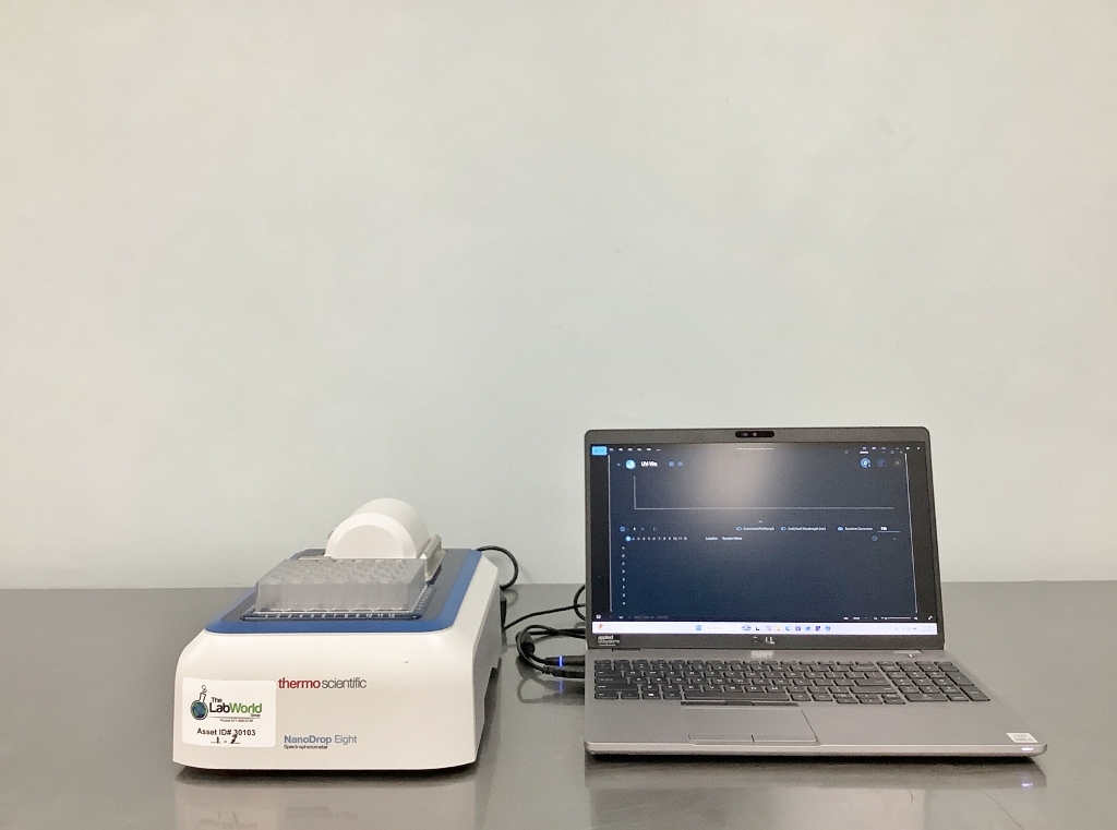 LabWorldGroup tweet picture