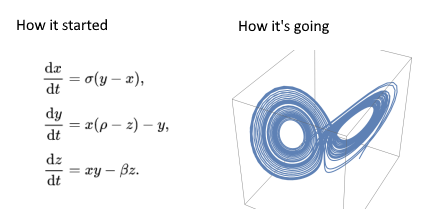 diff_eq tweet picture