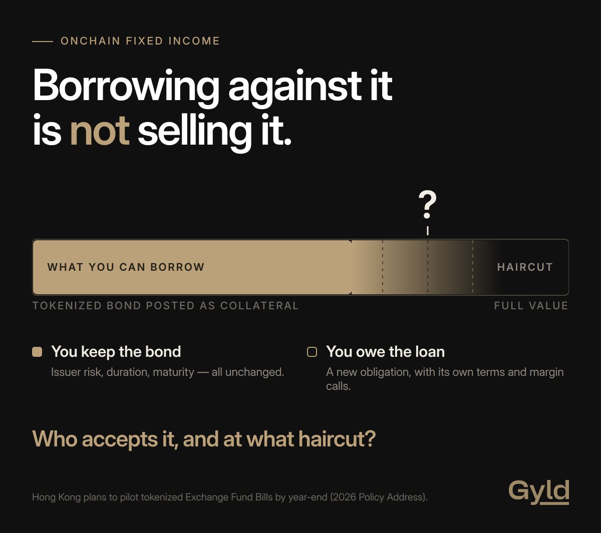 GyldFinance tweet picture