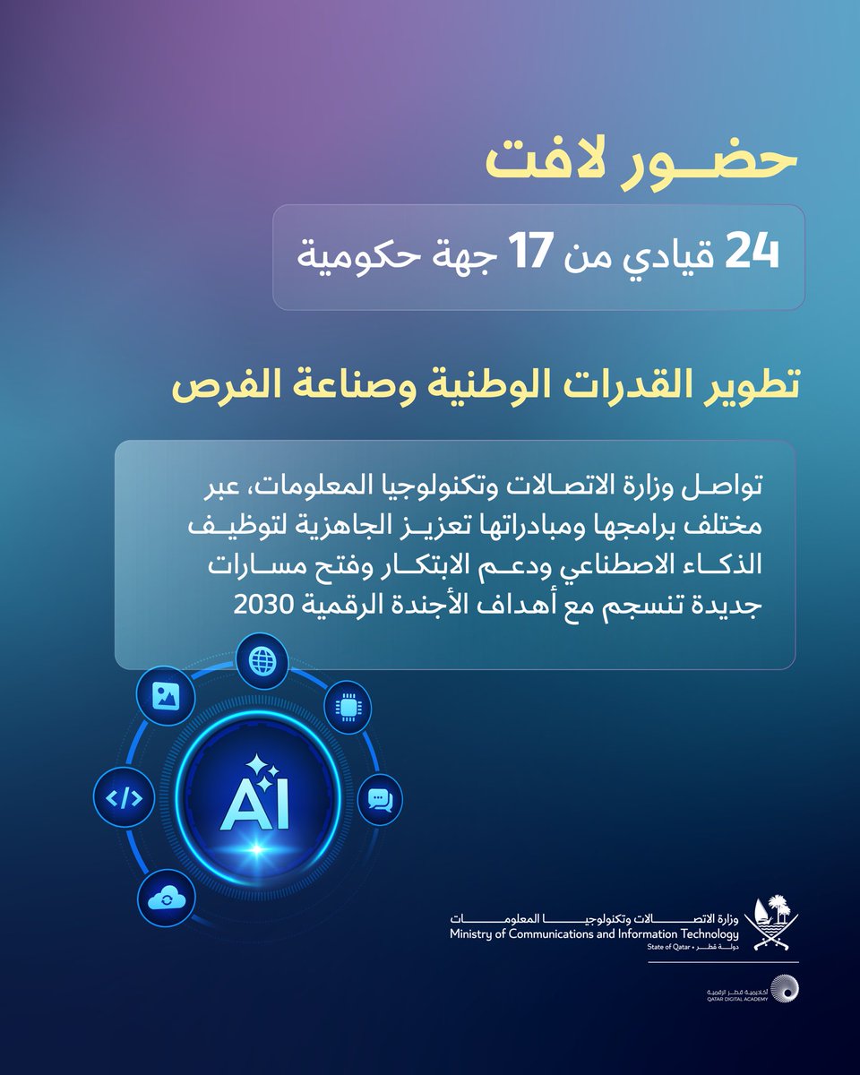 MCITQatar's tweet photo. كما اكتسب المشاركون، من خلال تبادل الخبرات والتجارب واستعراض حالات استخدام واقعية، أدوات عملية تساعدهم على تحويل معارفهم في مجال الذكاء الاصطناعي إلى مبادرات قابلة للتطبيق تتماشى مع احتياجات مؤسساتهم وأولوياتها. https://t.co/eocy4gZDyX