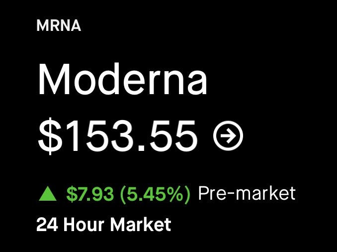 brigsby73's tweet photo. $MRNA
 ⭐️ 

POSTED THIS ON MY INSTAGRAM YESTERDAY FOR TRADE IDEA OF THE WEEK. https://t.co/bdh7U1o8Ke