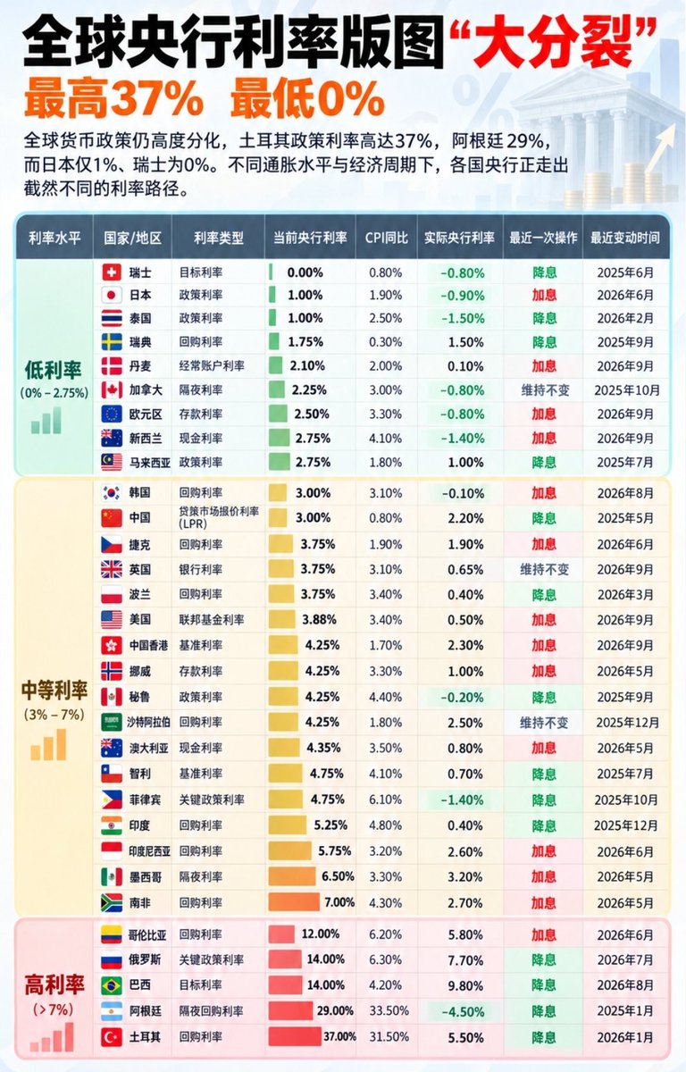WellGates888's tweet photo. @ChineseWSJ 喜欢瑞士，没有之一 https://t.co/IHmXgxhUYu