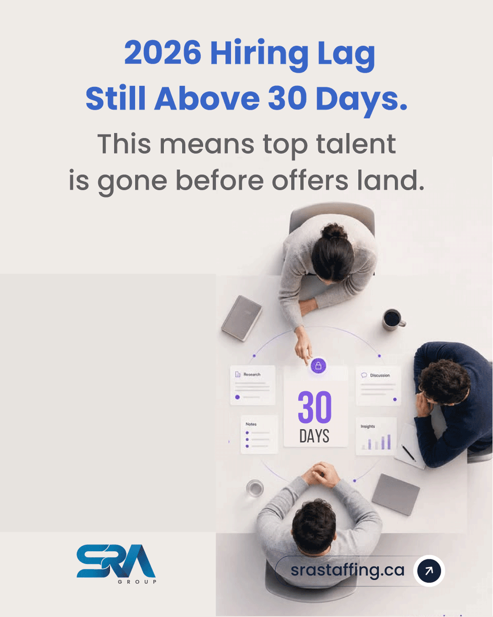 _SRAGroup's tweet photo. Need to hire? Connect with us : https://t.co/KACu2nfYPn 

#Hiring #Recruitment #TalentAcquisition #SRAGroup https://t.co/kbdO4UCR7B